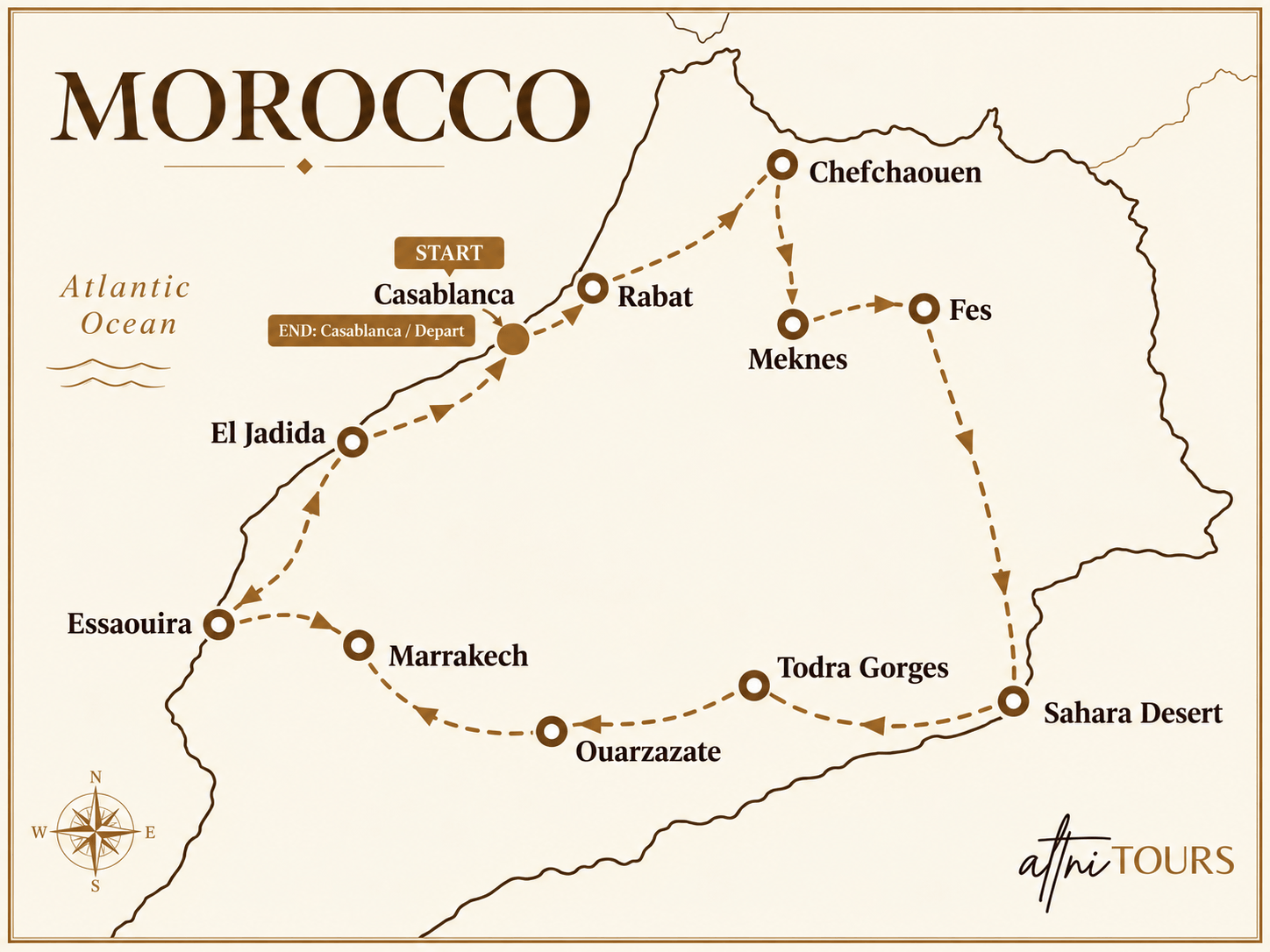 14-Day Private Morocco Tour Route Map