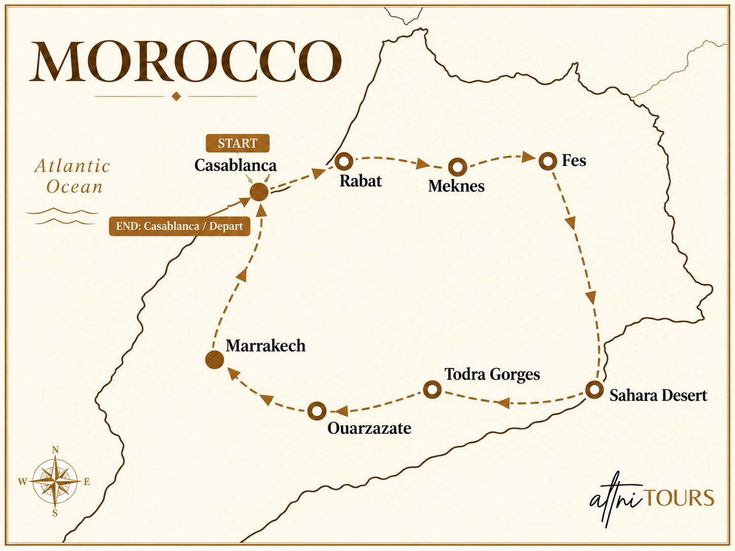 11 Day Classic Morocco Tour vintage route map showing Casablanca, Rabat, Meknes, Fes, Sahara Desert, Todra Gorges, Ouarzazate, Marrakech, and return to Casablanca